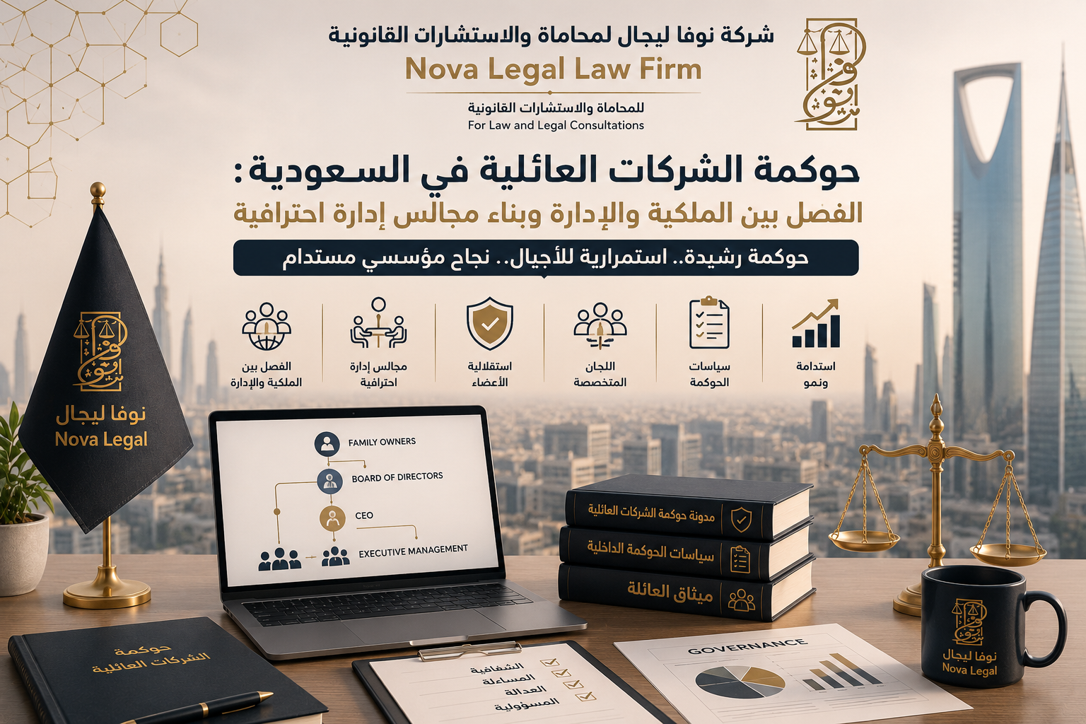 Governance of Family Businesses in Saudi Arabia: Separating Ownership and Management, Building Professional Boards 2026 | Nova Legal