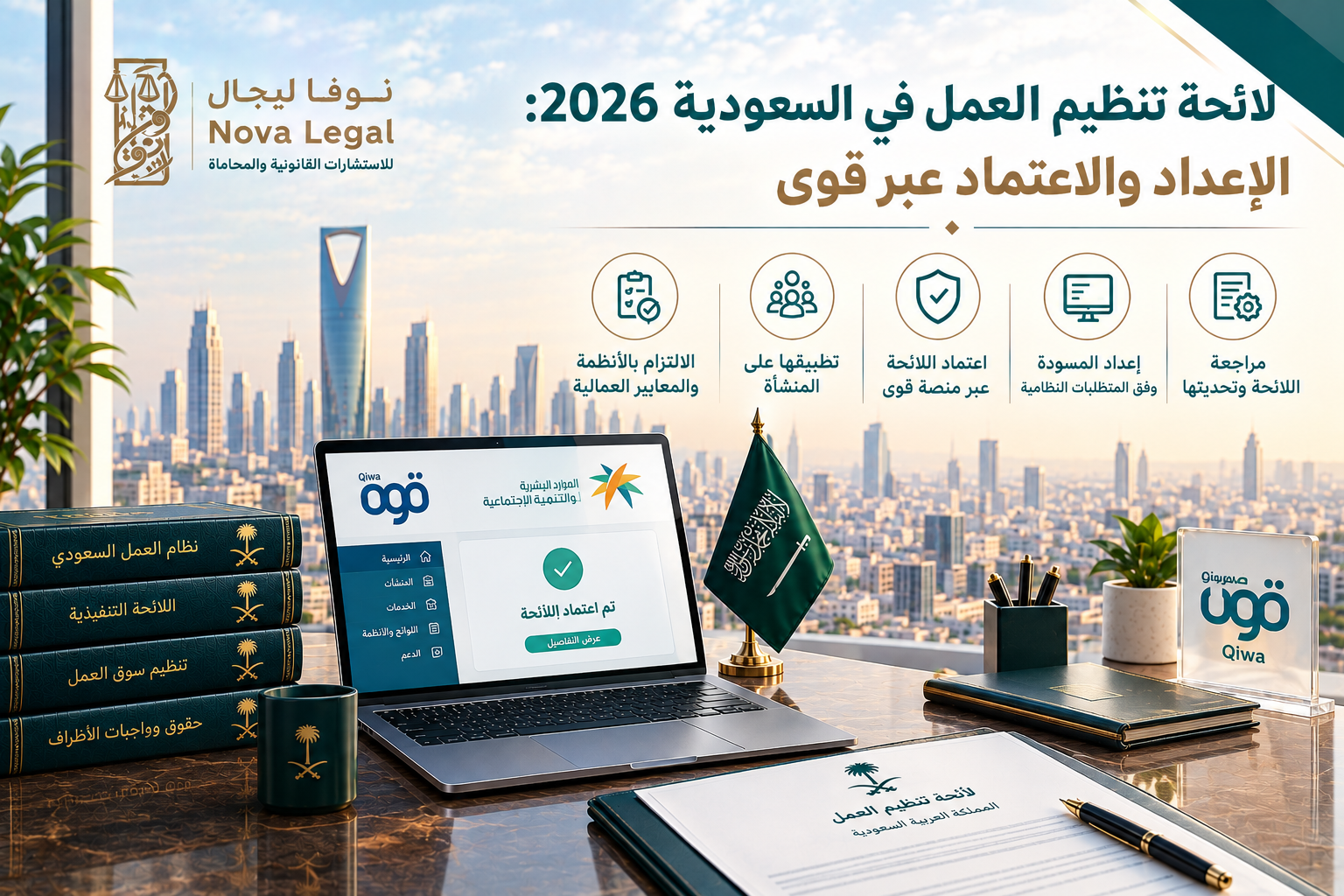 Work Regulations in Saudi Arabia (2026): Preparation and Approval Through Qiwa | Nova Legal