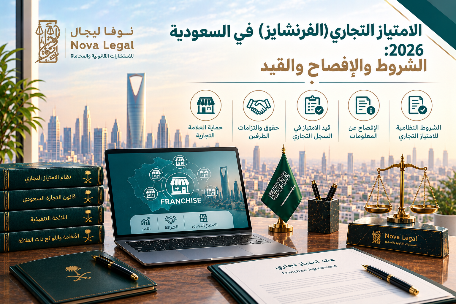 Franchise Law in Saudi Arabia 2026: Conditions, Disclosure and Registration | Nova Legal